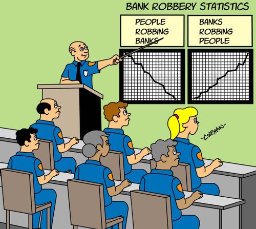 Bank Robbery Statistics