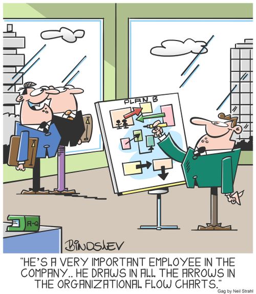 "He's a very important employee in the company.. He draws in all the arrows in the organizational flow charts."