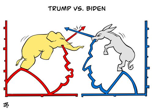 Trump vs. Biden