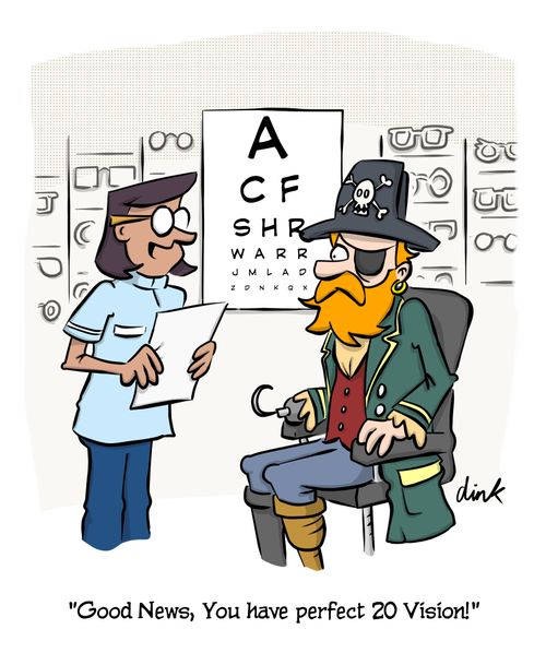 Good News, You have perfect 20 vision!