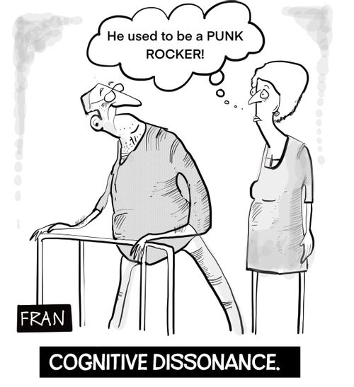 Cognitive dissonance