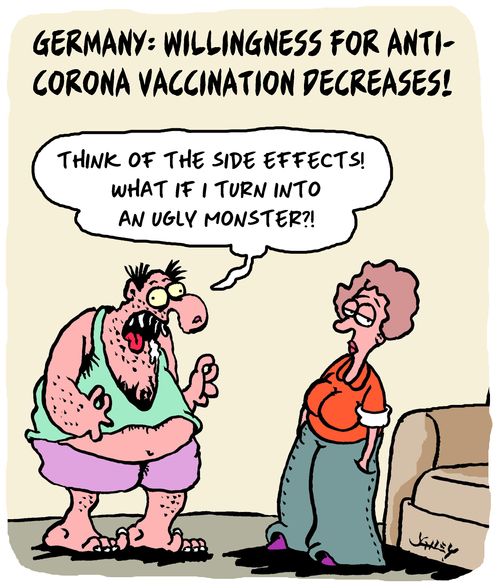 Germany: willingness for anti-corona vaccination decreases!
