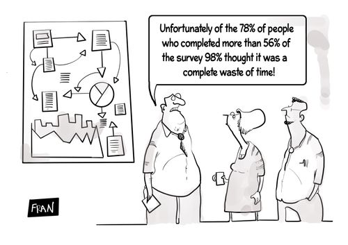 Unfortunately of the 78% of people who completed more than 56% of the survey 98% thought it was a complete waste of time