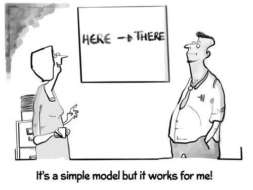 "It's a simple model but it works for me!"