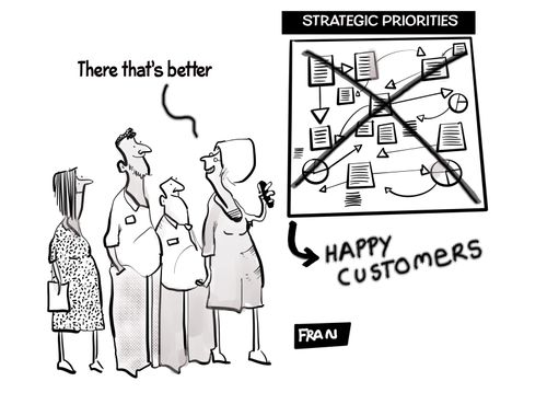Strategic Priorities 