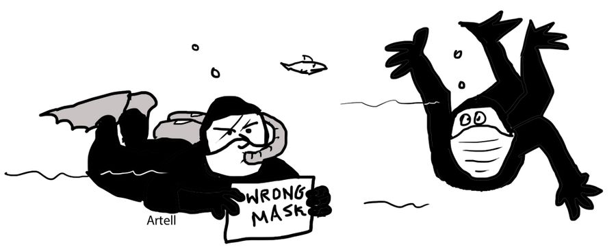 Wrong mask