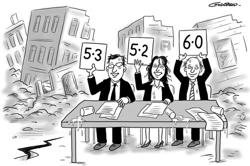 Earthquake scores