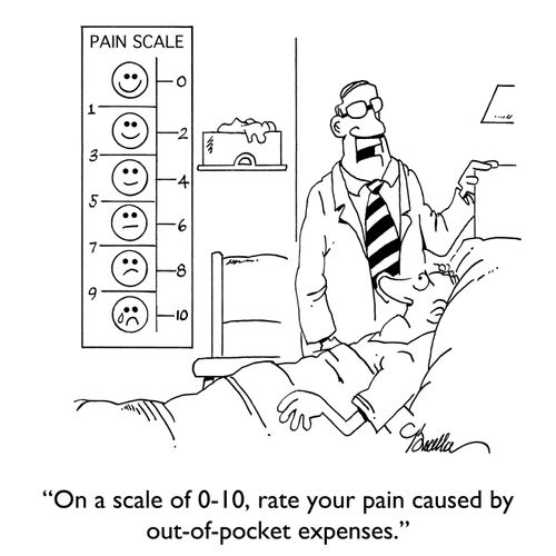 "On a scale of 0-10, rate your pain caused by out-of-pocket expenses."