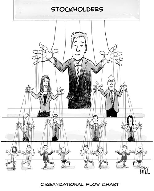Organizational Flow Chart: Puppets