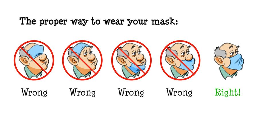 The proper way to wear your mask