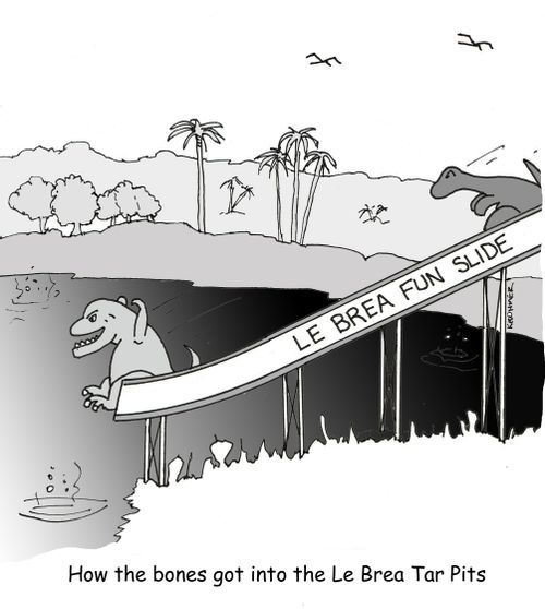 How the bones got into the Le Brea Tar Pits