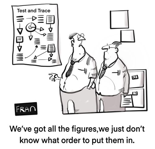 We've got all the figures, we just don't know what order to put them in. 