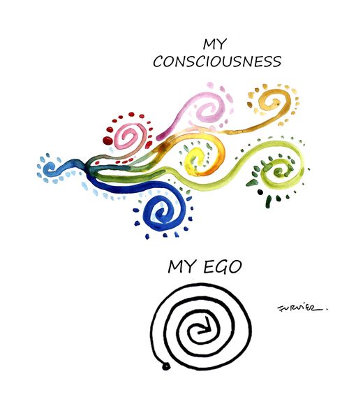 My consciousness vs my ego