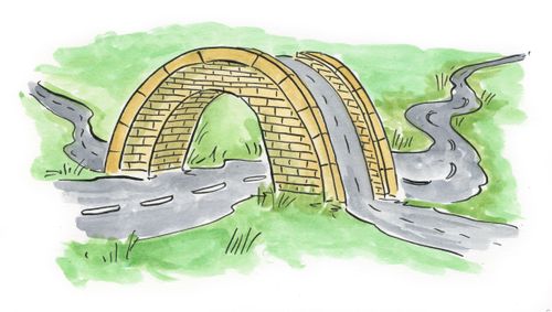 Bridge over a road.