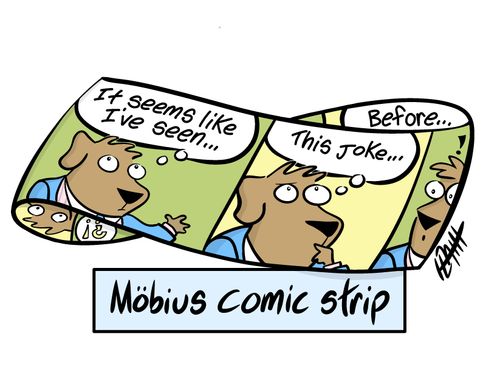 Möbius Comic Strip