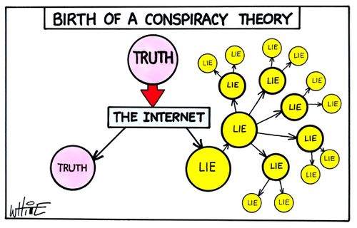 Birth of a conspiracy theory...