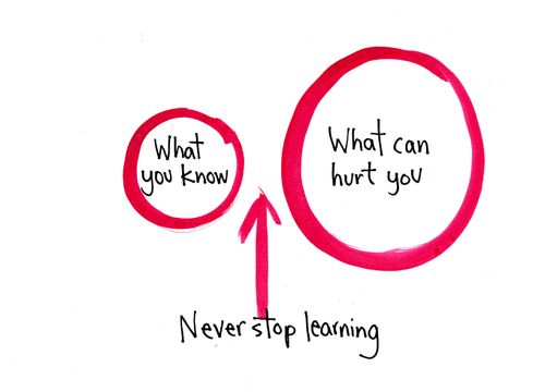 "Never stop learning"