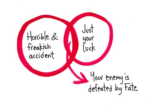 Your enemy is defeated by Fate