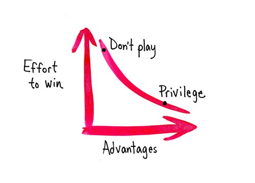 Effort to Win/Advantages