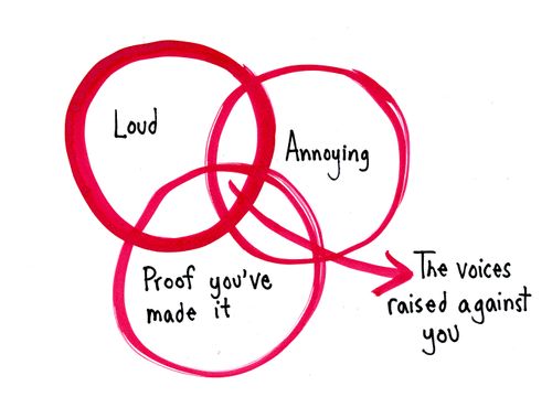 Proof you've made it Loud Annoying The voices raised against you