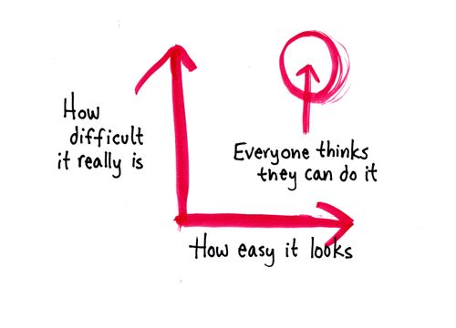 Everyone thinks they can do it