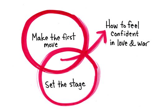 How to feel confident in love & war