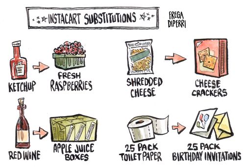 Instacart Substitutions