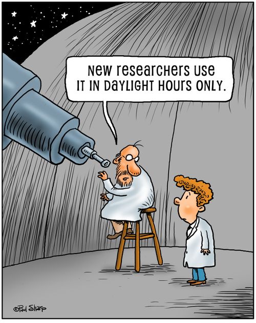 "New researches use it in daylight hours only."