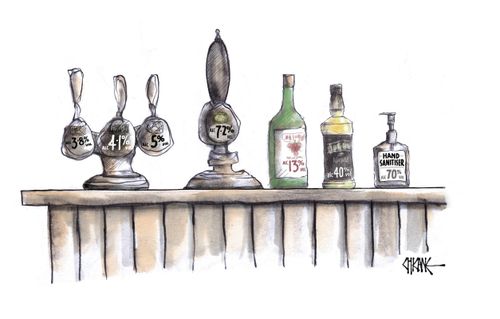 Hand Sanitizer - Alcohol Content