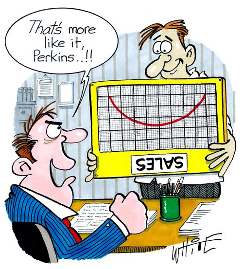 "That's more like it Perkins..!!"