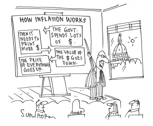 How inflation works. . .