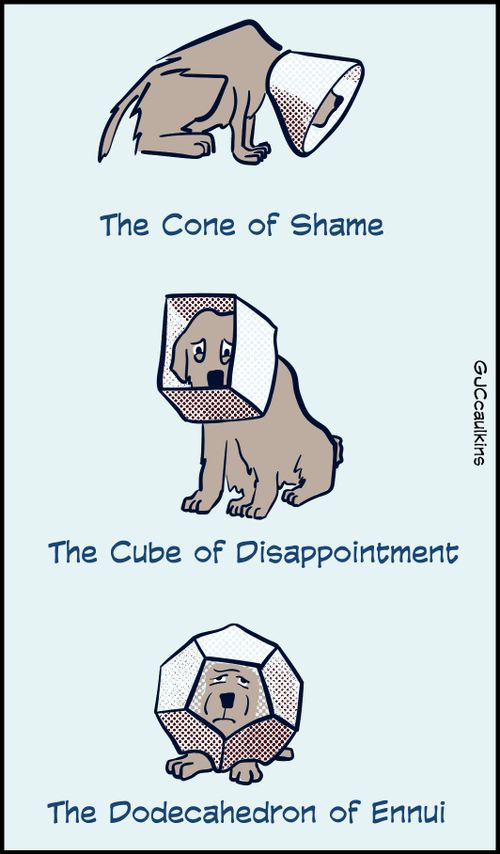 Cube of disappointment