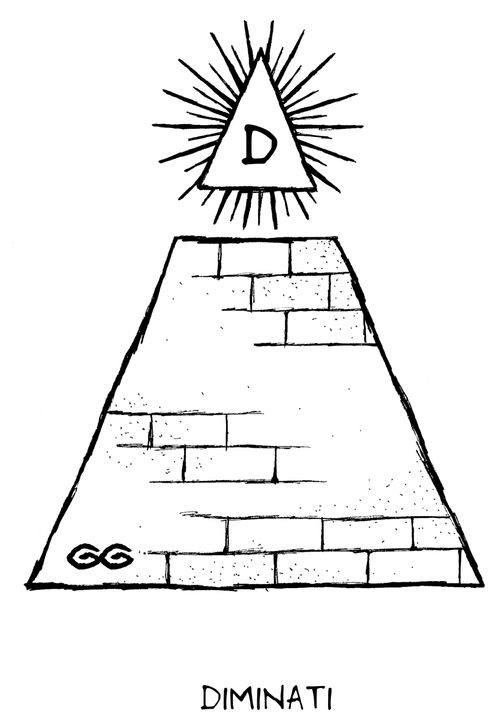 DIMINATI