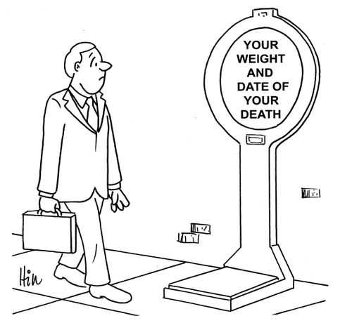 Your Weight dnd Date of Your Death