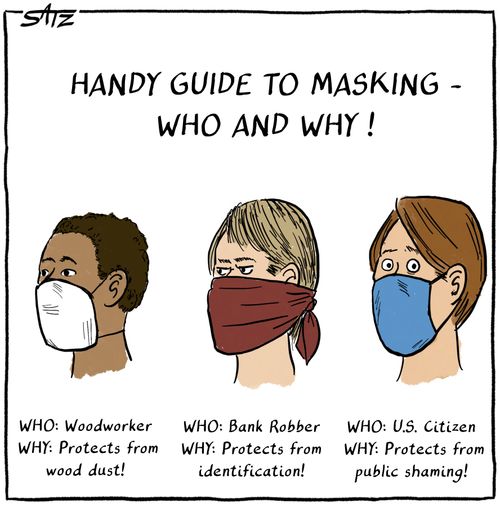 Handy Guide to Masking...