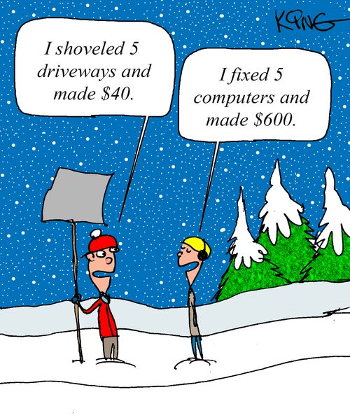 "I shoveled 5 driveways and made $40."
