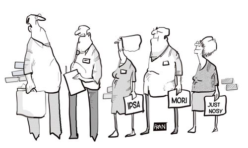 IPSA, MORI, Just Nosy.