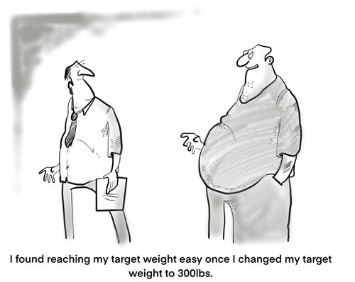 "I found reaching my target weight easy once I changed my target weight to 300lbs."