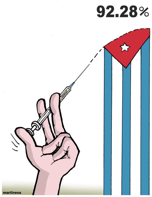 Cuba's Abdala Vaccine is 92% effective