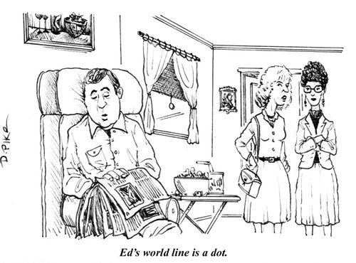 "Ed's world line is a dot."
