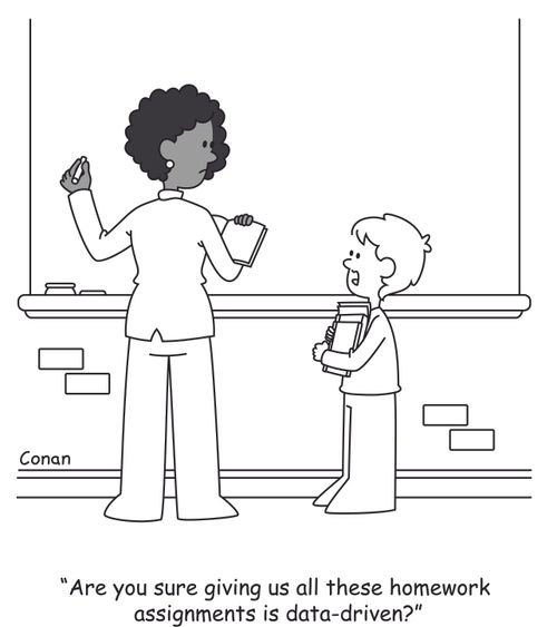 "Are you sure giving us all these homework assignments is data-driven?"