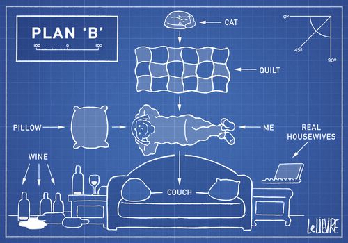Plan B
