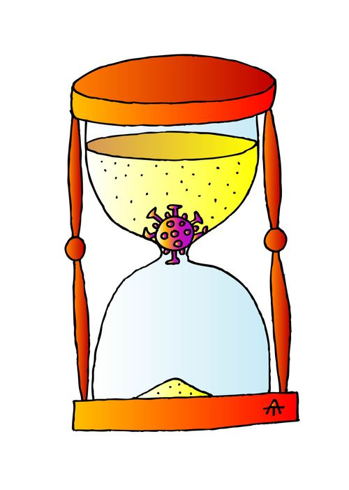 Covid Timer