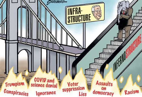 Infrastructure