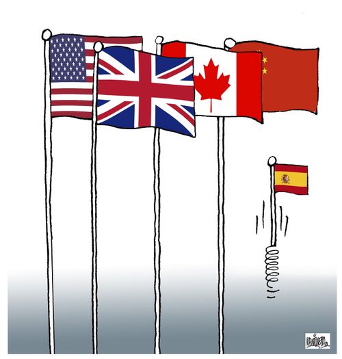 Spanish foreign policy