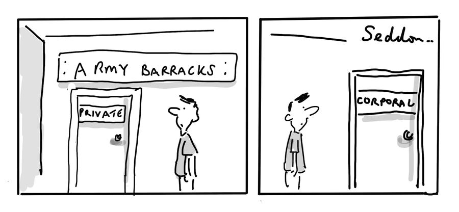 Army Barracks