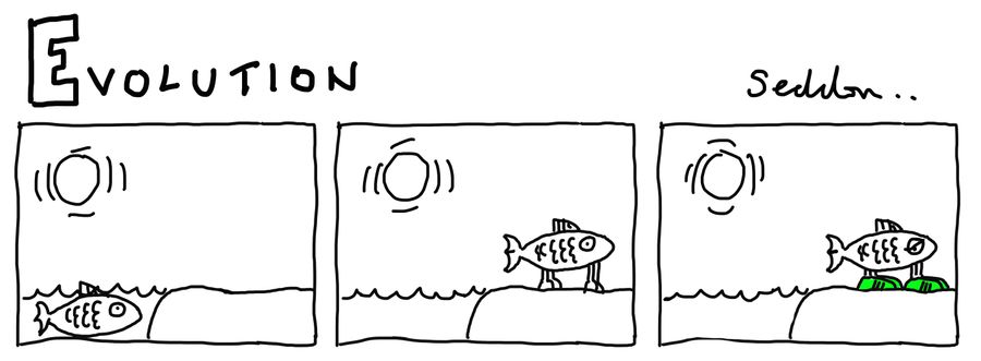 Evolution