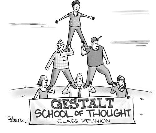 Gestalt School of Thought