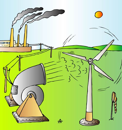 Wind Energy