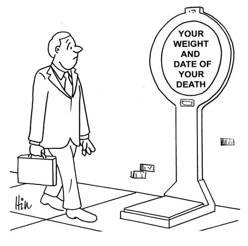 Your Weight And Date of Your Death